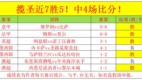 麦克托米奈：海外磨砺拓宽视野，积极适应助我成长